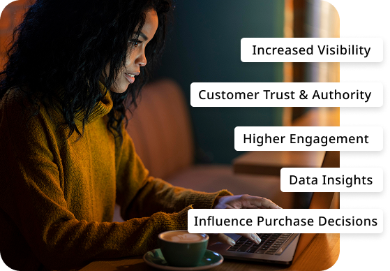 Improve your Brand Presence