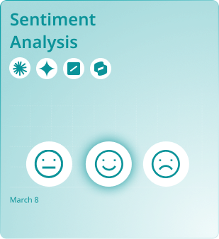 Sentiment Analysis of Your Brand