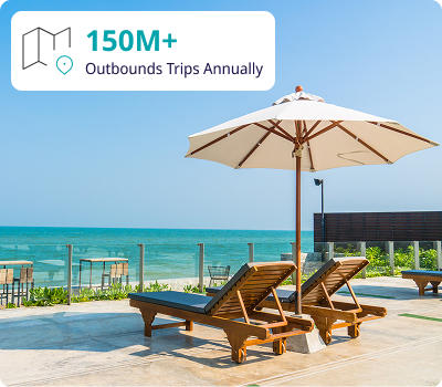 Asia - Next Decade of Tourism